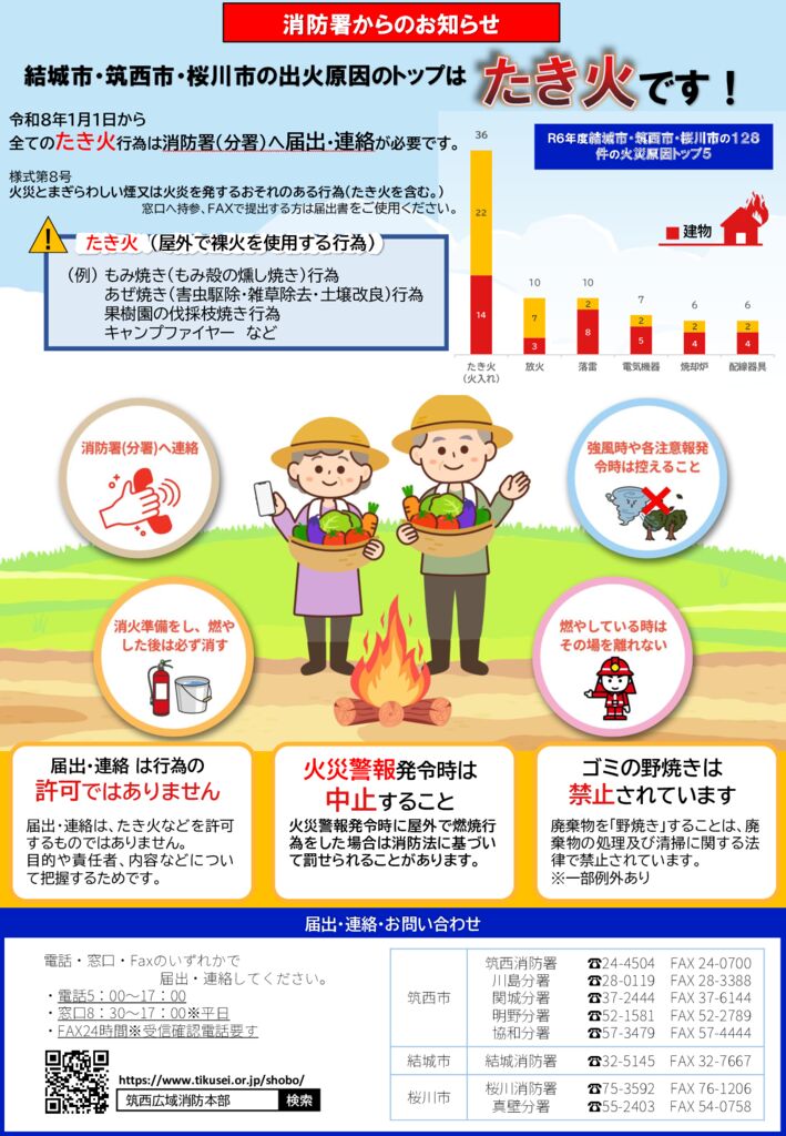 消防署からのお知らせPDFのサムネイル